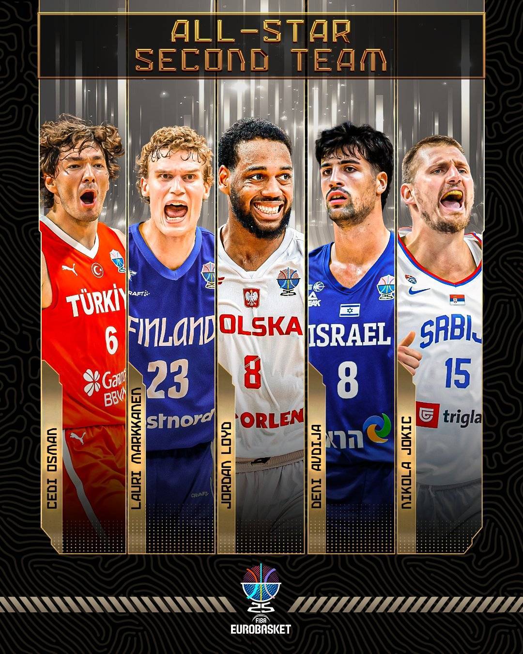 欧洲杯二阵:约老师马尔卡宁领衔 波兰归化实至名归 欧洲杯二阵:约老师马尔卡宁领衔 波兰归化实至名归